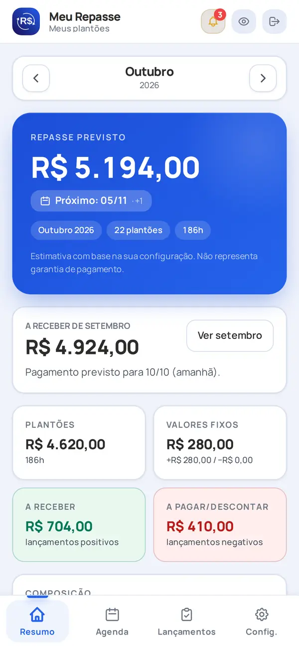 Tela de Resumo do Meu Repasse com o repasse previsto do mês, o cartão "A receber de setembro" e os totais de plantões e valores fixos. Dados fictícios.